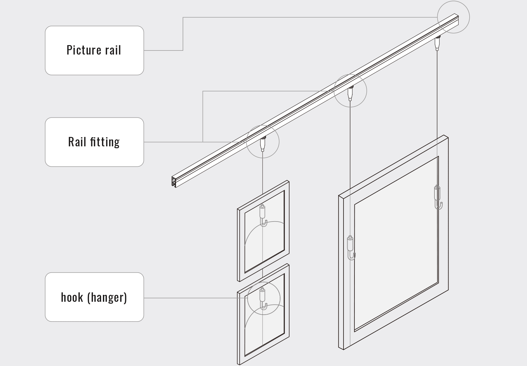 Picture hanging systems, PRODUCTS