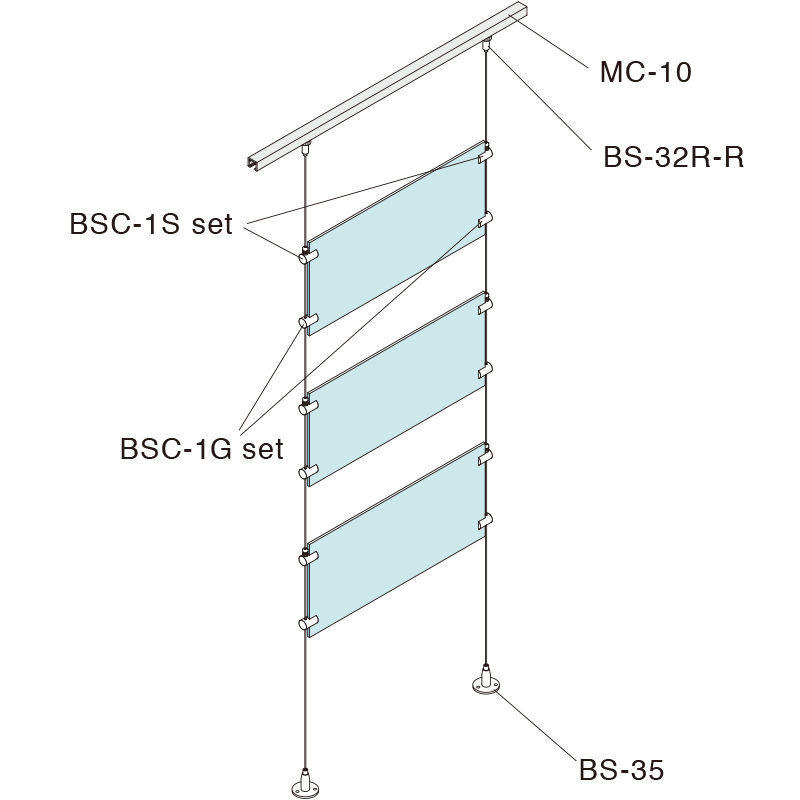 BSC-1S set