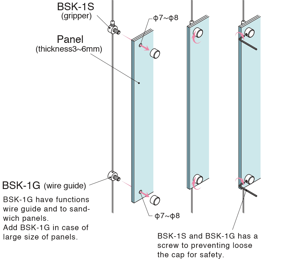 BSK-1S set