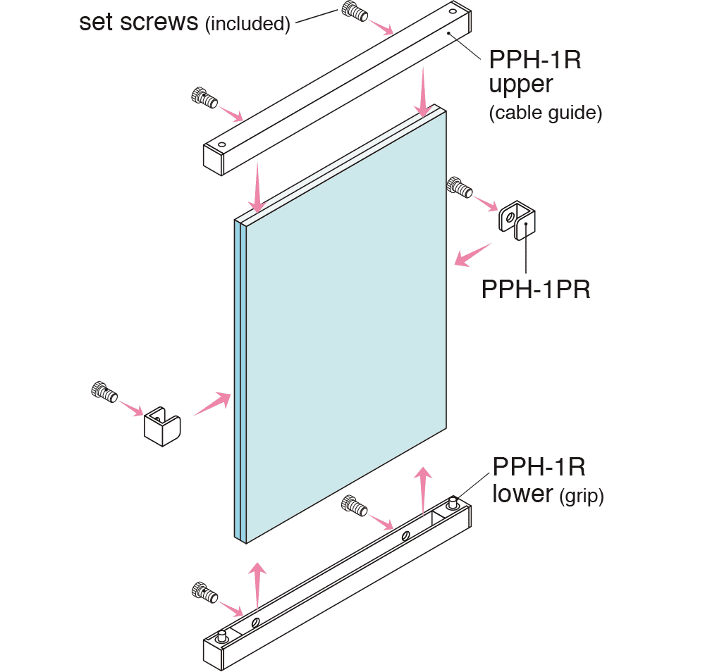 PPH-1R