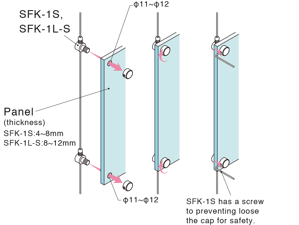 SFK-1S, SFK-1LS